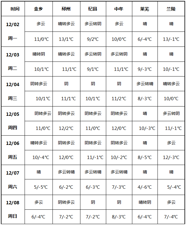 圖片6